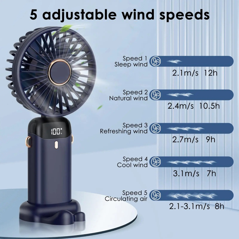 Neck Hanging Phone Holder - Handheld Mini Fan Wireless USB Rechargeable
