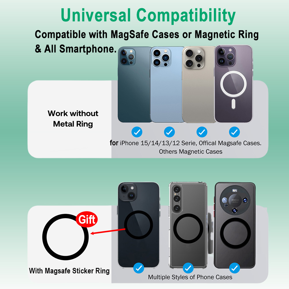 Grippopso Magnetic Mobile Phon - Phone Accessories Vending Machine reseña y precio